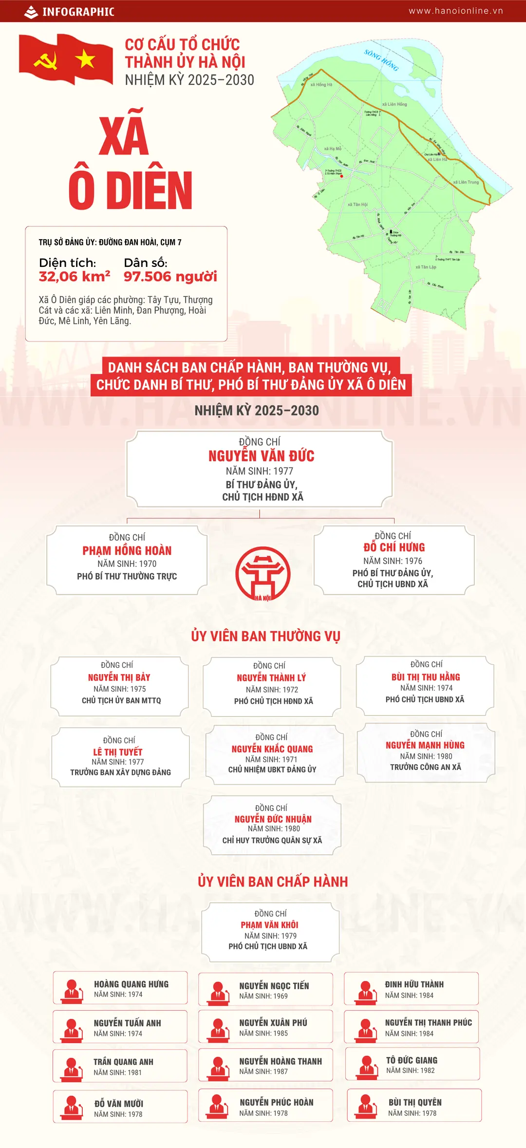 Đài PTTH Hà Nội